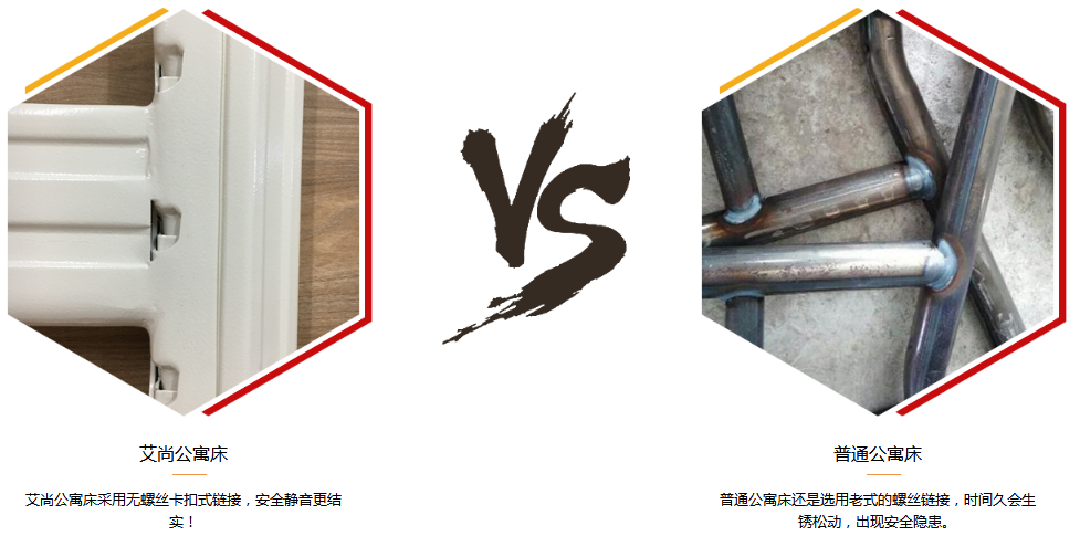 無螺絲連接鐵床 無螺絲連接鐵床